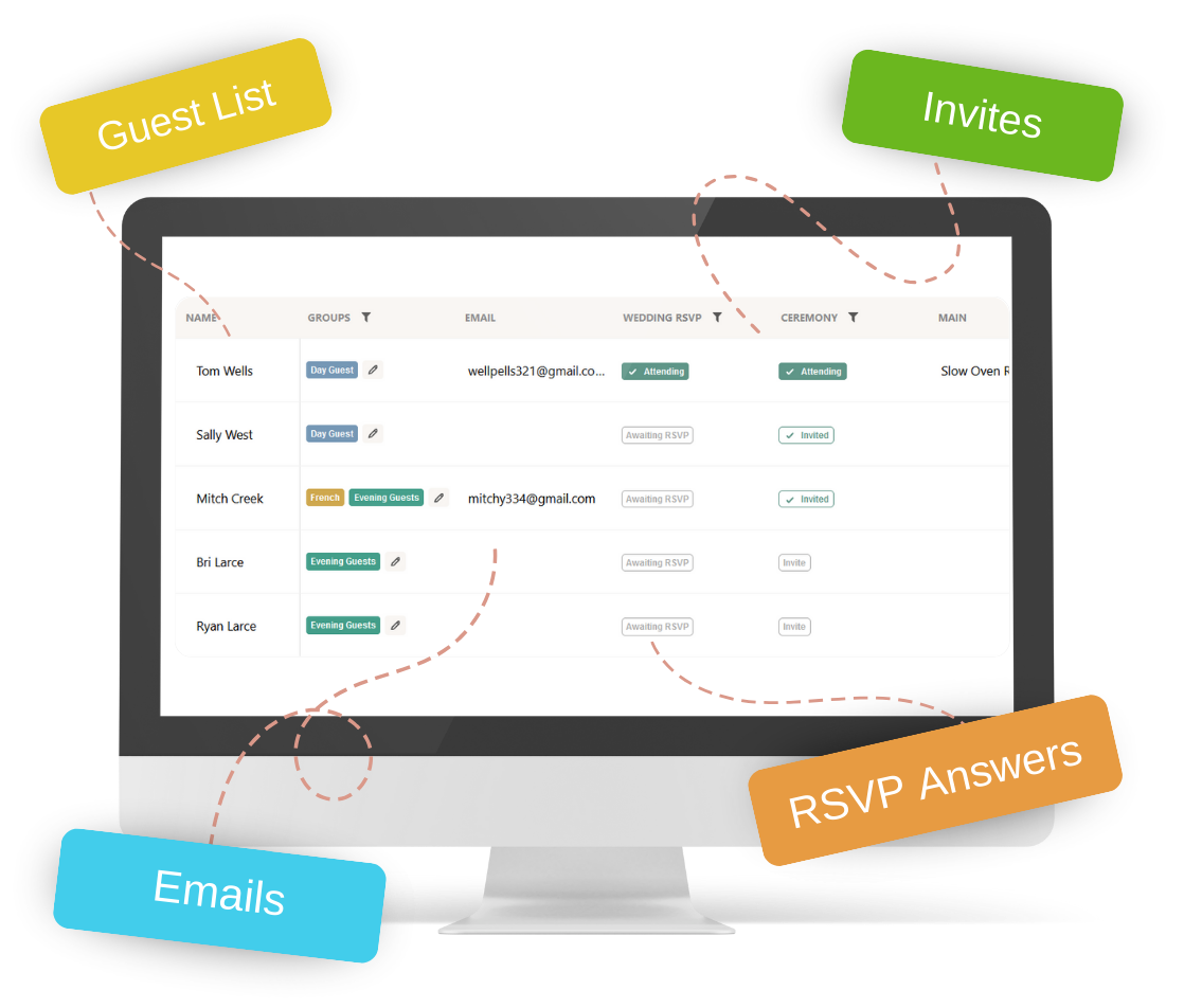 Showcase of the features of the wedding guest list page.