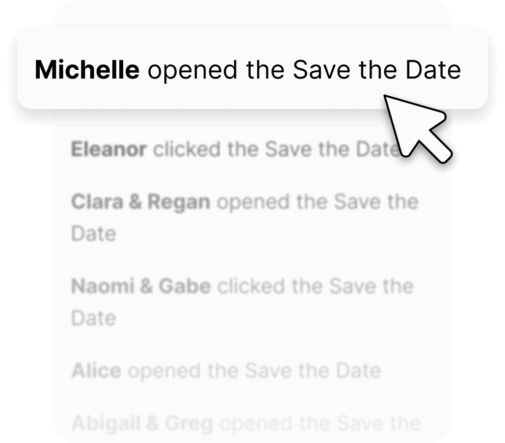 Insights on who has opened and clicked your save the date emails.