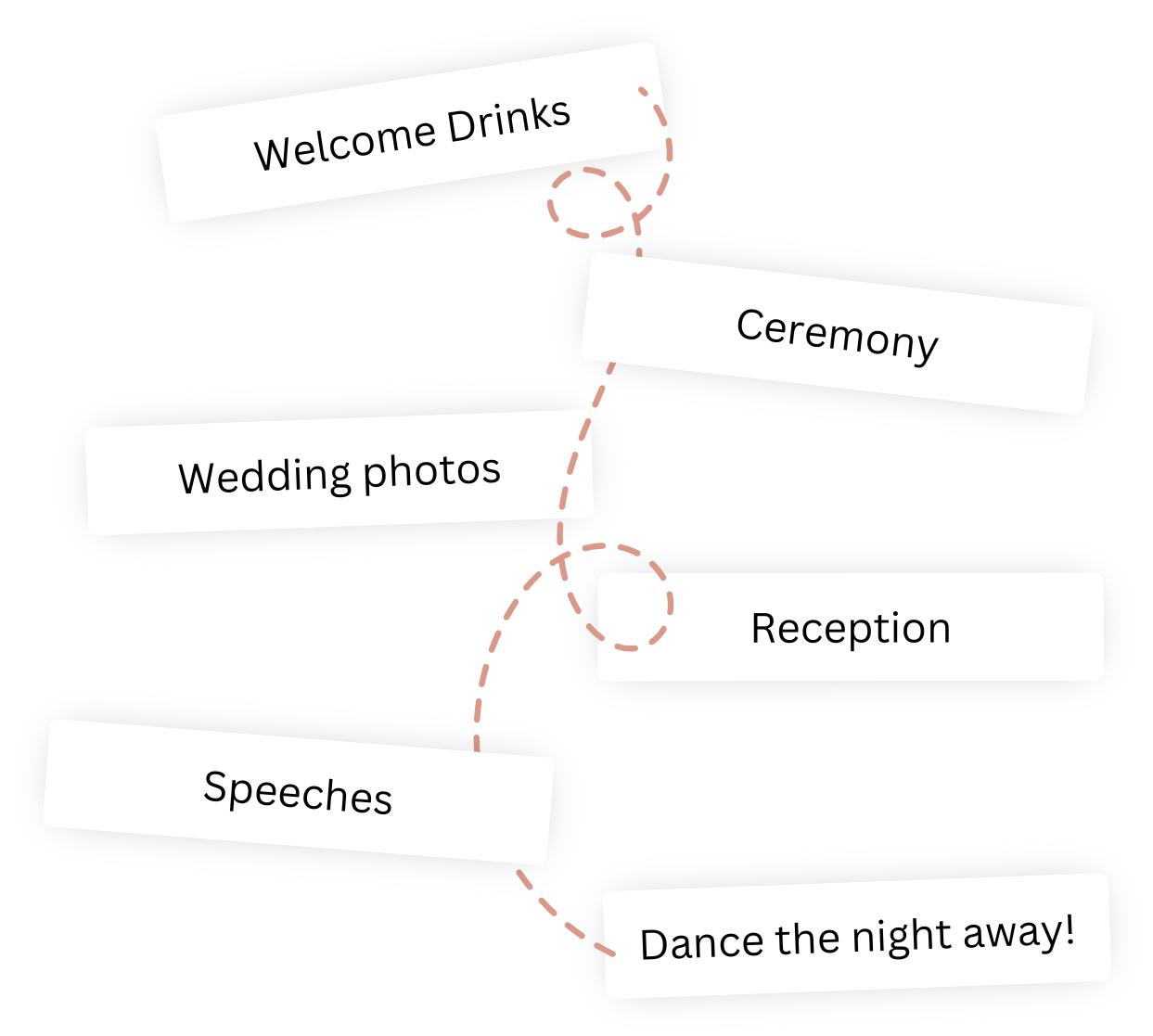 Graphical timeline showcasing the schedule of wedding day events.